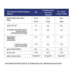 Zestaw Odżywka Białko nutrispace WPC 80 100% Naturalna 3x 385g - 3