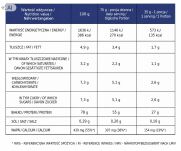 Białko WPC 80 Nutrispace Ciasteczkowy Koncentrat Białka Serwatki 385g BCAA - 3