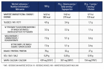 nutrispace WPC 80 Białko Zestaw 2x385g Koncentrat Białka Serwatki 2 Smaki - 4
